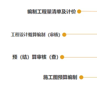 河南云瓴工程管理有限公司