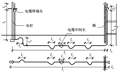 安装造价建筑电气工程量计算方法,多图详解_2
