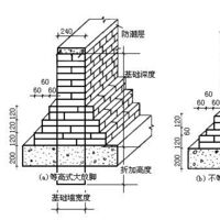 6b879b7f395b839480cc6098881eb6fdaed7e945