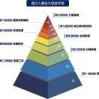 F4b03078a3f322500ae2112092d1ae131f1489f0