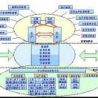 2dce62b8052df675b3e767642e6182dc51bc2eb1